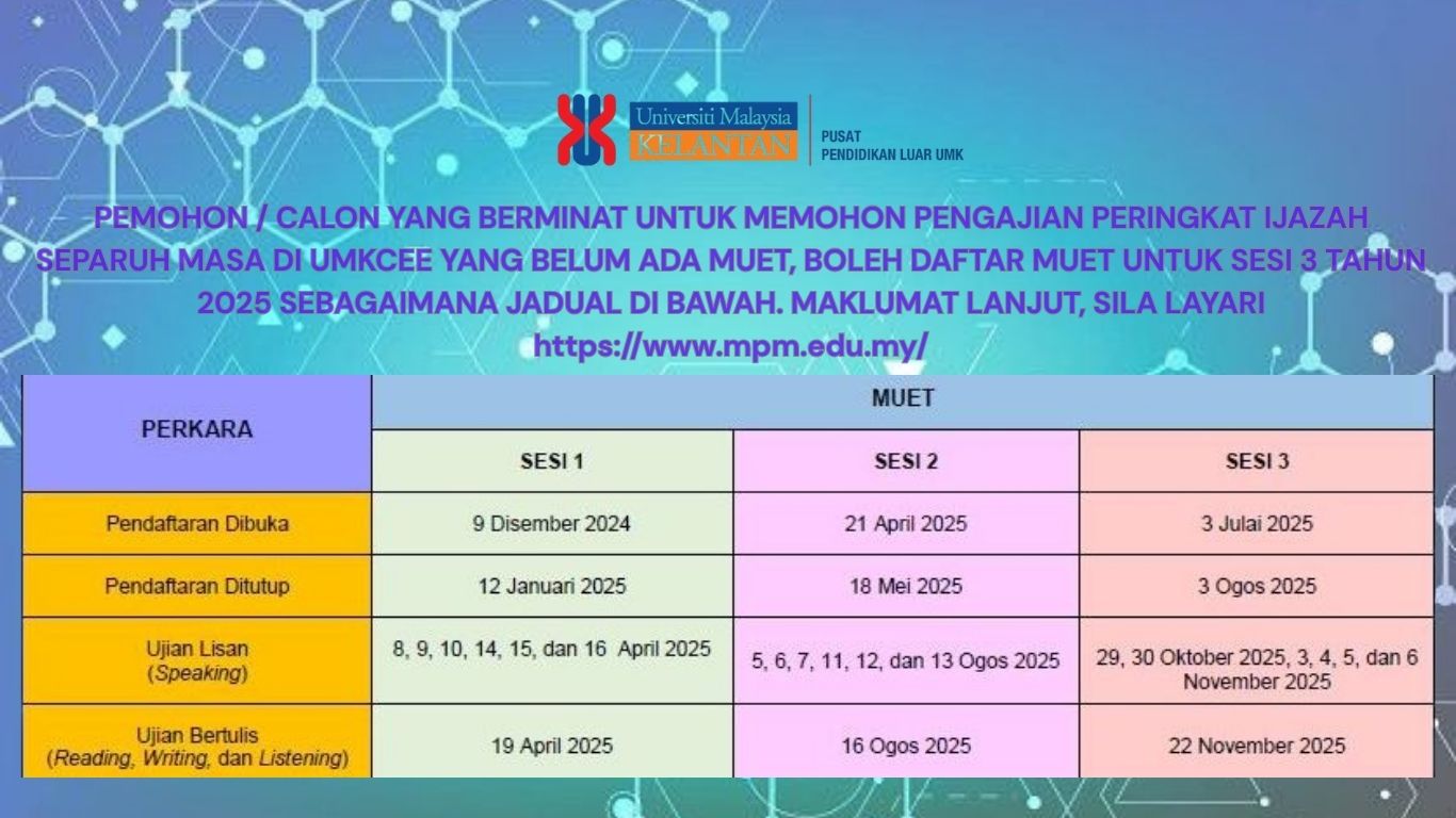 MUET